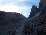 Piano Fiscalino / Fischleinboden - Rifugio Carducci